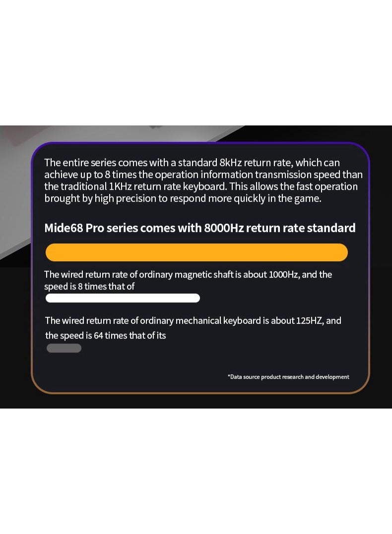 ASA KF68 Ultra Magnetic Axis Gaming Keyboard – Rapid Trigger RGB Esports Keyboard with Aluminum Plate - Image 5